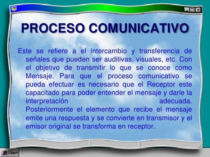 Proceso comunicativo