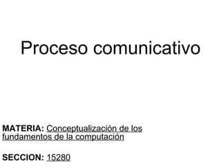 Proceso comunicativo MATERIA:   Conceptualización de los fundamentos de la computación SECCION:  15280 