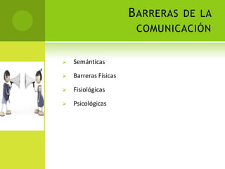 B ARRERAS DE LA
                        COMUNICACIÓN


   Semánticas

   Barreras Físicas

   Fisiológicas

   Psicológicas
 