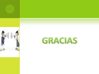 Proceso comunicativo