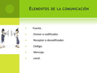 E LEMENTOS      DE LA COMUNICACIÓN




    Fuente .

     Emisor o codificador.

     Receptor o decodificador.

     Código.

     Mensaje.

     canal.
 