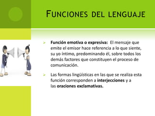 F UNCIONES             DEL LENGUAJE


    Función emotiva o expresiva: El mensaje que
     emite el emisor hace referencia a lo que siente,
     su yo íntimo, predominando él, sobre todos los
     demás factores que constituyen el proceso de
     comunicación.

    Las formas lingüísticas en las que se realiza esta
     función corresponden a interjecciones y a
     las oraciones exclamativas.
 