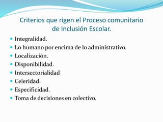 Criterios que rigen el Proceso comunitario
de Inclusión Escolar.
 Integralidad.
 Lo humano por encima de lo administrativo.
 Localización.
 Disponibilidad.
 Intersectorialidad
 Celeridad.
 Especificidad.
 Toma de decisiones en colectivo.
 