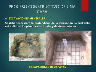 PROCESO CONSTRUCTIVO DE UNA
CASA
 EXCAVACIONES GENERALES
Se debe tener claro la profundidad de la excavación, la cual debe
coincidir con los planos estructurales y de cimentaciones.
EXCAVACIONES DE ZAPATAS
 