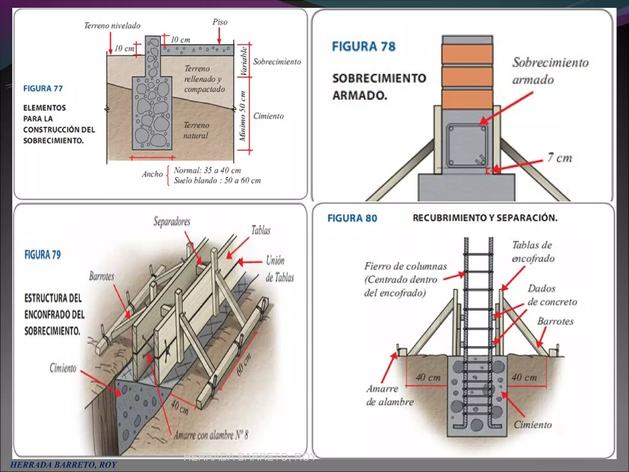 HERRADA BARRETO, ROY
HERRADA BARRETO, ROY
 