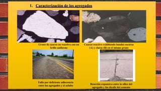1. Caracterización de los agregados
Cuarzo reactivo exhibiendo bandas oscuras
(A) y claras (B) en el mismo grano
Grano de cuarzo no reactivo con un
brillo uniforme
Falla por deficiente adherencia
entre los agregados y el asfalto
Reacción expansiva entre la sílice del
agregado y los álcalis del cemento
 
