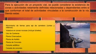 Movimiento de tierras para eje de carretera (cortes y
rellenos)
 Voladura en zonas rocosas (incluye túneles)
 Uso de Canteras
 Planta Chancadora
 Planta de Asfalto
 Planta de Concreto
 Carpeta asfáltica
 Carpeta de concreto
Para la ejecución de un proyecto vial, se puede considerar la existencia de
zonas o actividades netamente definidas relacionadas y dependientes entre sí
que conforman el total de actividades vinculadas a la construcción de la vía.
Siendo estas:
 