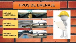 DRENAJE
LONGITUDINAL
DRENAJE
TRANSVERSAL
DRENAJE
SUBTERRANEO
 