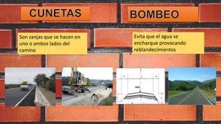 Son zanjas que se hacen en
uno o ambos lados del
camino
Evita que el agua se
encharque provocando
reblandecimientos
 