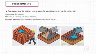 12
PROCEDIMIENTO
Preparación de materiales para la construcción de los muros:
Humedecer los ladrillos
Mezclar el cemento y la arena en seco
Agregar agua conforme se avance con la construcción de muros
1.
2.
3.
 