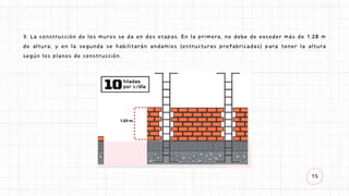 15
3. La construcción de los muros se da en dos etapas. En la primera, no debe de exceder más de 1.20 m
de altura, y en la segunda se habilitarán andamios (estructuras prefabricadas) para tener la altura
según los planos de construcción.
 