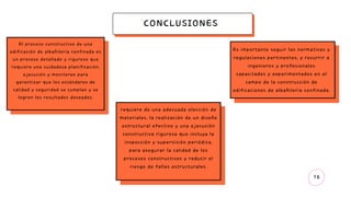 18
CONCLUSIONES
Lorem ipsum dolor sit amet
consectetur adipiscing elit, in
ligula tempus scelerisque
condimentum tristique faucibus,
habitant varius vel vestibulum
montes viverra.
El proceso constructivo de una
edificación de albañilería confinada es
un proceso detallado y riguroso que
requiere una cuidadosa planificación,
ejecución y monitoreo para
garantizar que los estándares de
calidad y seguridad se cumplan y se
logren los resultados deseados.
Lorem ipsum dolor sit amet
consectetur adipiscing elit, in
ligula tempus scelerisque
condimentum tristique faucibus,
habitant varius vel vestibulum
montes viverra.
requiere de una adecuada elección de
materiales, la realización de un diseño
estructural efectivo y una ejecución
constructiva rigurosa que incluya la
inspección y supervisión periódica,
para asegurar la calidad de los
procesos constructivos y reducir el
riesgo de fallas estructurales.
Es importante seguir las normativas y
regulaciones pertinentes, y recurrir a
ingenieros y profesionales
capacitados y experimentados en el
campo de la construcción de
edificaciones de albañilería confinada.
 