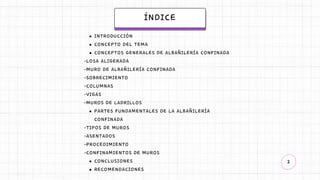 2
ÍNDICE
INTRODUCCIÓN
CONCEPTO DEL TEMA
CONCEPTOS GENERALES DE ALBAÑILERÍA CONFINADA
PARTES FUNDAMENTALES DE LA ALBAÑILERÍA
CONFINADA
CONCLUSIONES
RECOMENDACIONES
-LOSA ALIGERADA
-MURO DE ALBAÑILERÍA CONFINADA
-SOBRECIMIENTO
-COLUMNAS
-VIGAS
-MUROS DE LADRILLOS
-TIPOS DE MUROS
-ASENTADOS
-PROCEDIMIENTO
-CONFINAMIENTOS DE MUROS
 
