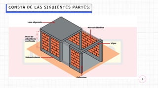 6
CONSTA DE LAS SIGUIENTES PARTES:
 