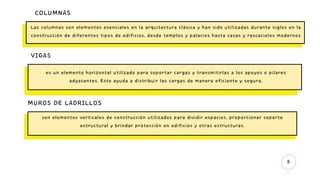 8
COLUMNAS
Las columnas son elementos esenciales en la arquitectura clásica y han sido utilizadas durante siglos en la
construcción de diferentes tipos de edificios, desde templos y palacios hasta casas y rascacielos modernos
VIGAS
es un elemento horizontal utilizado para soportar cargas y transmitirlas a los apoyos o pilares
adyacentes. Esto ayuda a distribuir las cargas de manera eficiente y segura.
MUROS DE LADRILLOS
son elementos verticales de construcción utilizados para dividir espacios, proporcionar soporte
estructural y brindar protección en edificios y otras estructuras.
 