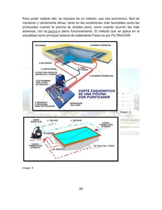 25
Para poder realizar ello, se requiere de un método, que sea económico, fácil de
mantener y ciertamente eficaz, tanto en las condiciones más favorables como las
producidas cuando la piscina se emplea poco, como cuando ocurren las más
adversas, con la piscina a pleno funcionamiento. El método que se aplica en la
actualidad como principal sistema de tratamiento Físico es por FILTRACION
Imagen 8
Imagen 9
 