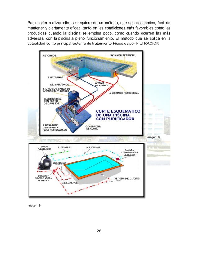 Proceso constructivo de una piscina | PDF