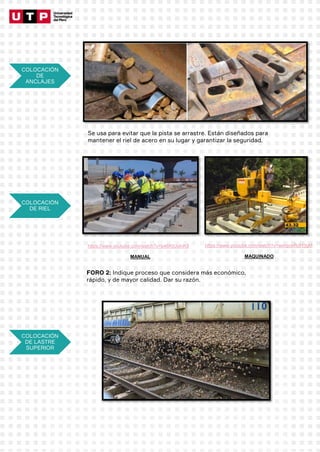 COLOCACIÓN
DE
ANCLAJES
Se usa para evitar que la pista se arrastre. Están diseñados para
mantener el riel de acero en su lugar y garantizar la seguridad.
COLOCACIÓN
DE RIEL
https://www.youtube.com/watch?v=wmqcwRdH3gM
https://www.youtube.com/watch?v=p46KtUoInK8
FORO 2: Indique proceso que considera más económico,
rápido, y de mayor calidad. Dar su razón.
MANUAL MAQUINADO
COLOCACIÓN
DE LASTRE
SUPERIOR
 