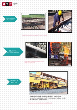 COLOCACIÓN
DE ECLISA
https://www.youtube.com/watch?v=eumN_iMnulQ
SOLDADURA
ALUMINOTERMICA
https://www.youtube.com/watch?v=KO
aRBqJz4Gc&t=203s
BATEO DE
RIELES
Para realizar las actividades de bateo, nivelación y
alineación se utiliza una sola máquina que recibe el nombre
de bateadora, generalmente.
https://www.youtube.com/watch?v=pbf8uHLrvg0
 