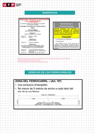 NORMATIVA
https://portal.mtc.gob.pe/transportes/caminos/normas_ferrocarriles/documentos/Anexo
%20DS%20N%C2%B0%20032-2005-
MTC%20Reglamento%20de%20Ferrocarriles.pdf
DERECHO DE LOS FERROCARRILES
 