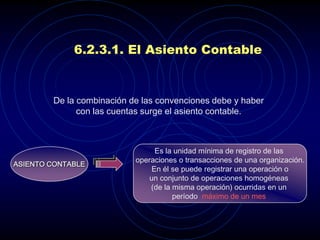 6.2.3.1. El Asiento Contable


        De la combinación de las convenciones debe y haber
              con las cuentas surge el asiento contable.



                                Es la unidad mínima de registro de las
                           operaciones o transacciones de una organización.
ASIENTO CONTABLE
                               En él se puede registrar una operación o
                              un conjunto de operaciones homogéneas
                               (de la misma operación) ocurridas en un
                                      período máximo de un mes.
 