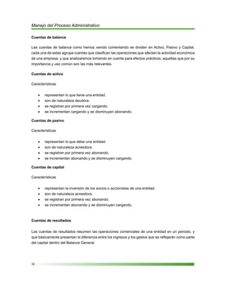 32
Manejo del Proceso Administrativo
Cuentas de balance
Las cuentas de balance como hemos venido comentando se dividen en Activo, Pasivo y Capital,
cada una de estas agrupa cuentas que clasifican las operaciones que afectan la actividad económica
de una empresa, y que analizaremos tomando en cuenta para efectos prácticos, aquellas que por su
importancia y uso común son las más relevantes.
Cuentas de activo
Características
representan lo que tiene una entidad.•	
son de naturaleza deudora.•	
se registran por primera vez cargando.•	
se incrementan cargando y se disminuyen abonando.•	
Cuentas de pasivo
Características
representan lo que debe una entidad.•	
son de naturaleza acreedora.•	
se registran por primera vez abonando.•	
se incrementan abonando y se disminuyen cargando.•	
Cuentas de capital
Características
representan la inversión de los socios o accionistas de una entidad.•	
son de naturaleza acreedora.•	
se registran por primera vez abonando.•	
se incrementan abonando y se disminuyen cargando.•	
Cuentas de resultados
Las cuentas de resultados resumen las operaciones comerciales de una entidad en un periodo, y
que básicamente presentan la diferencia entre los ingresos y los gastos que se reflejarán como parte
del capital dentro del Balance General.
 