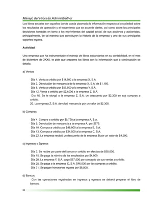 88
Manejo del Proceso Administrativo
Los libros sociales son aquellos donde queda plasmada la información respecto a la sociedad sobre
los resultados de operación y el tratamiento que se acuerde darles, así como sobre las principales
decisiones tomadas en torno a los movimientos del capital social, de sus acciones y accionistas,
principalmente, de tal manera que constituyen la historia de la empresa y uno de sus principales
soportes legales.
Actividad
Una empresa que ha instrumentado el manejo de libros secundarios en su contabilidad, en el mes
de diciembre de 2XX5, te pide que prepares los libros con la información que a continuación se
detalla.
a) Ventas
Día 1. Venta a crédito por $11,500 a la empresa X, S.A.
Día 3. Devolución de mercancía de la empresa X, S.A. de $1,150.
Día 8. Venta a crédito por $57,500 a la empresa Y, S.A.
Día 12. Venta a crédito por $23,000 a la empresa Z, S.A.
Día 16. Se le otorgó a la empresa Z, S.A. un descuento por $2,300 en sus compras a
crédito.
20. La empresa Z, S.A. devolvió mercancía por un valor de $2,300.
b) Compras
Día 4. Compra a crédito por $5,750 a la empresa A, S.A.
Día 5. Devolución de mercancía a la empresa A. por $575.
Día 10. Compra a crédito por $46,000 a la empresa B, S.A.
Día 13. Compra a crédito por $34,500 a la empresa C, S.A.
Día 22. La empresa recibió un descuento de la empresa B por un valor de $4,600.
c) Ingresos y Egresos
Día 3. Se recibe por parte del banco un crédito en efectivo de $50,000.
Día 15. Se paga la nómina de los empleados por $4,000.
Día 20. La empresa Y, S.A. pago $57,500 por concepto de sus ventas a crédito.
Día 25. Se paga a la empresa C, S.A. $46,000 por las compras a crédito.
Día 31. Se pagan honorarios legales por $6,000.
d) Bancos
Con las operaciones registradas en ingresos y egresos se deberá preparar el libro de
bancos.
 