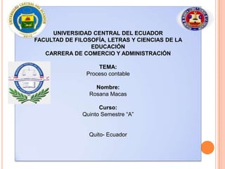 UNIVERSIDAD CENTRAL DEL ECUADOR
FACULTAD DE FILOSOFÍA, LETRAS Y CIENCIAS DE LA
EDUCACIÓN
CARRERA DE COMERCIO Y ADMINISTRACIÓN
TEMA:
Proceso contable
Nombre:
Rosana Macas
Curso:
Quinto Semestre “A”

Quito- Ecuador

 