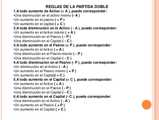 Proceso contable