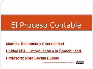 Materia: Economía y Contabilidad 
Unidad Nº3 – Introduccón a la Contabilidad 
Profesora: Nora Cecilia Dumas 
http://creativecommons.org/licenses/by-nc-sa/4.0/ 
 