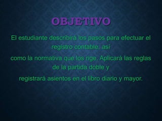 OBJETIVO
El estudiante describirá los pasos para efectuar el
registro contable, así
como la normativa que los rige. Aplicará las reglas
de la partida doble y
registrará asientos en el libro diario y mayor.
 