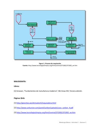 Figura 1. Proceso de coquización
          Fuente: http://www.tecnologiaslimpias.org/html/central/371002/371002_ee.htm




BIBLIOGRAFÍA:

Libros:

[1] Groover, “Fundamentos de manufactura moderna”, Mc Graw Hill, Tercera edición.


Páginas Web:

[1] http://geocities.ws/ahmsatech/Coquizadora.html

[2] http://www.carbunion.com/panel/carbon/uploads/usos_carbon_4.pdf

[3] http://www.tecnologiaslimpias.org/html/central/371002/371002_ee.htm



                                                            Metalurgia Básica - Actividad 1 – Semana 3
 