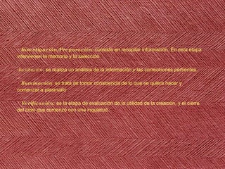 ･ Investigación/Preparación : consiste en recopilar información. En esta etapa intervienen la memoria y la selección. · Incubación : se realiza un análisis de la información y las correcciones pertientes. ･ Iluminación : se trata de tomar consciencia de lo que se quiere hacer y comenzar a plasmarlo ･ Verificación :  es la etapa de evaluación de la utilidad de la creación, y el cierre del ciclo que comenzó con una inquietud. 