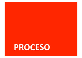 PROCESO	
  
 