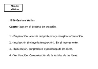 Modelos 	

 clásicos 	




1926 Graham Wallas

Cuatro fases en el proceso de creación.


1.- Preparación: análisis del problema y recogida información.

2.- Incubación (incluye la frustración). En el inconsciente.

3.- Iluminación. Surgimiento espontáneo de las ideas.

4.- Verificación. Comprobación de la validez de las ideas.
 