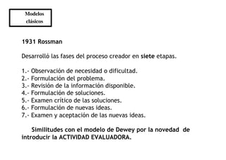 Modelos 	

 clásicos 	



1931 Rossman

Desarrolló las fases del proceso creador en siete etapas.

1.-   Observación de necesidad o dificultad.
2.-   Formulación del problema.
3.-   Revisión de la información disponible.
4.-   Formulación de soluciones.
5.-   Examen crítico de las soluciones.
6.-   Formulación de nuevas ideas.
7.-   Examen y aceptación de las nuevas ideas.

    Similitudes con el modelo de Dewey por la novedad de
introducir la ACTIVIDAD EVALUADORA.
 