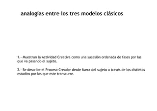 analogías entre los tres modelos clásicos




1.- Muestran la Actividad Creativa como una sucesión ordenada de fases por las
que va pasando el sujeto.

2.- Se describe el Proceso Creador desde fuera del sujeto a través de los distintos
estadios por los que este transcurre.
 