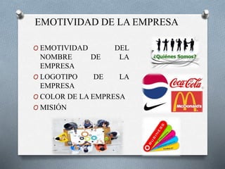 EMOTIVIDAD DE LA EMPRESA
O EMOTIVIDAD DEL
NOMBRE DE LA
EMPRESA
O LOGOTIPO DE LA
EMPRESA
O COLOR DE LA EMPRESA
O MISIÓN
 