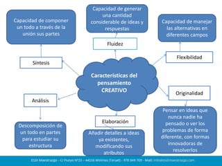 Características del
pensamiento
CREATIVO
Fluidez
Flexibilidad
Originalidad
Elaboración
Síntesis
Análisis
Capacidad de componer
un todo a través de la
unión sus partes
Descomposición de
un todo en partes
para estudiar su
estructura
Capacidad de generar
una cantidad
considerable de ideas y
respuestas
Capacidad de manejar
las alternativas en
diferentes campos
Añadir detalles a ideas
ya existentes,
modificando sus
atributos
Pensar en ideas que
nunca nadie ha
pensado o ver los
problemas de forma
diferente, con formas
innovadoras de
resolverlos
 