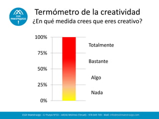 Termómetro de la creatividad
¿En qué medida crees que eres creativo?
0%
25%
50%
75%
100%
Bastante
Nada
Algo
Totalmente
 