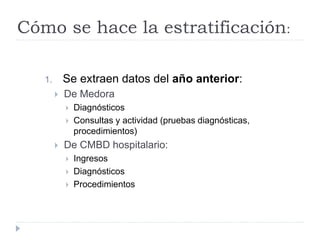 Cómo se hace la estratificación:
1. Se extraen datos del año anterior:
 De Medora
 Diagnósticos
 Consultas y actividad (pruebas diagnósticas,
procedimientos)
 De CMBD hospitalario:
 Ingresos
 Diagnósticos
 Procedimientos
 