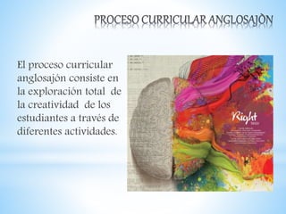 El proceso curricular 
anglosajón consiste en 
la exploración total de 
la creatividad de los 
estudiantes a través de 
diferentes actividades. 
 