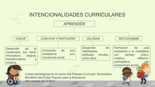 INTENCIONALIDADES CURRICULARES
APRENDER
CREAR CONVIVIR Y PARTICIPAR VALORAR REFLEXIONAR
Desarrollo de la
creatividad, con visión
innovadora, original,
transformadora y
creativa.
Formación de una
ciudadanía con
conciencia social.
Desarrollo de
habilidades,
actitudes, virtudes,
entre otros.
Formación de una
ciudadana y un ciudadano
con sentido critico,
creativo, reflexivo,
participativo, con
compromiso social.
Líneas estratégicas en el marco del Proceso Curricular Venezolano
Ministerio del Poder Popular para la Educación
Año escolar 2013-2014
 