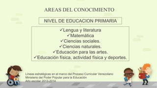 AREAS DEL CONOCIMIENTO
NIVEL DE EDUCACION PRIMARIA
Lengua y literatura
Matemática
Ciencias sociales.
Ciencias naturales.
Educación para las artes.
Educación física, actividad física y deportes.
Líneas estratégicas en el marco del Proceso Curricular Venezolano
Ministerio del Poder Popular para la Educación
Año escolar 2013-2014
 