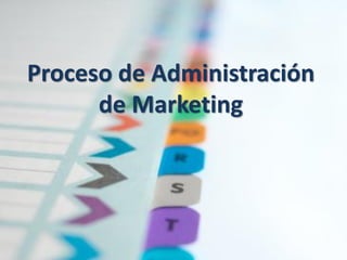 Proceso de Administración
de Marketing

 