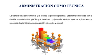 ADMINISTRACIÓN COMO TÉCNICA
La ciencia crea conocimiento y la técnica la pone en práctica. Esto también sucede con la
ciencia administrativa, por lo que tiene un conjunto de técnicas que se aplican en los
procesos de planificación organización, dirección y control
 