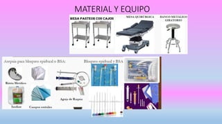 MATERIAL Y EQUIPO
 