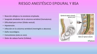 RIESGO ANESTÉSICO EPIDURAL Y BSA
• Reacción alérgica a la anestesia empleada.
• Sangrado alrededor de la columna vertebral (hematoma).
• Dificultad para orinar (Globo vesical).
• Hipotensión.
• Infección en la columna vertebral (meningitis o absceso).
• Daño neurológico.
• Convulsiones (esto es raro).
• Dolor de cabeza fuerte (Cefalea).
 