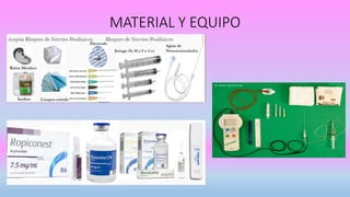 MATERIAL Y EQUIPO
 