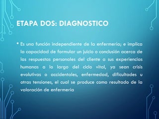 ETAPA DOS: DIAGNOSTICO
• Es una función independiente de la enfermería; e implica
la capacidad de formular un juicio o conclusión acerca de
las respuestas personales del cliente a sus experiencias
humanas a lo largo del ciclo vital, ya sean crisis
evolutivas o accidentales, enfermedad, dificultades u
otras tensiones, el cual se produce como resultado de la
valoración de enfermería
 